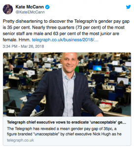 TMG gender pay gap